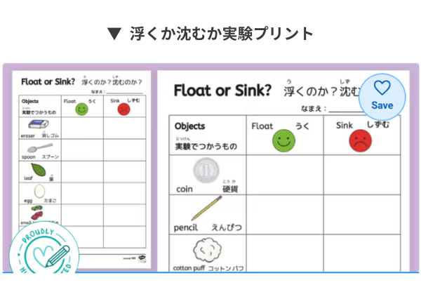 Twinkl 英語プリント