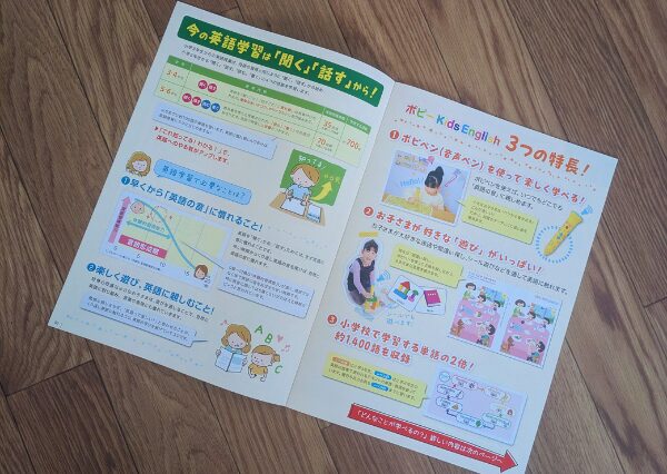 子供 英語 サンプル